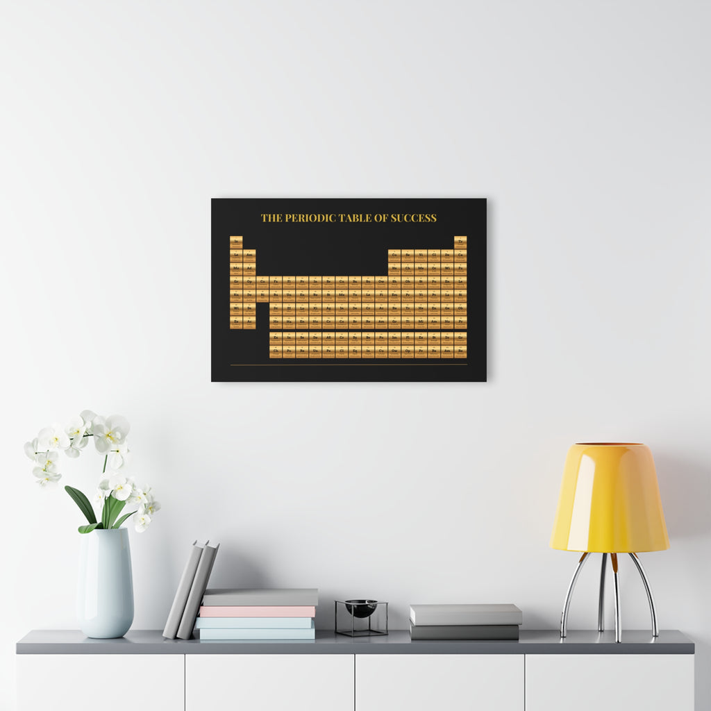 Periodic Table Of Success